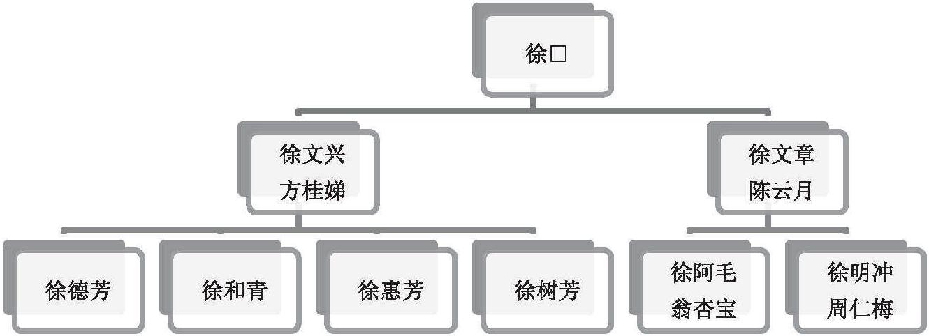 五、西头畈